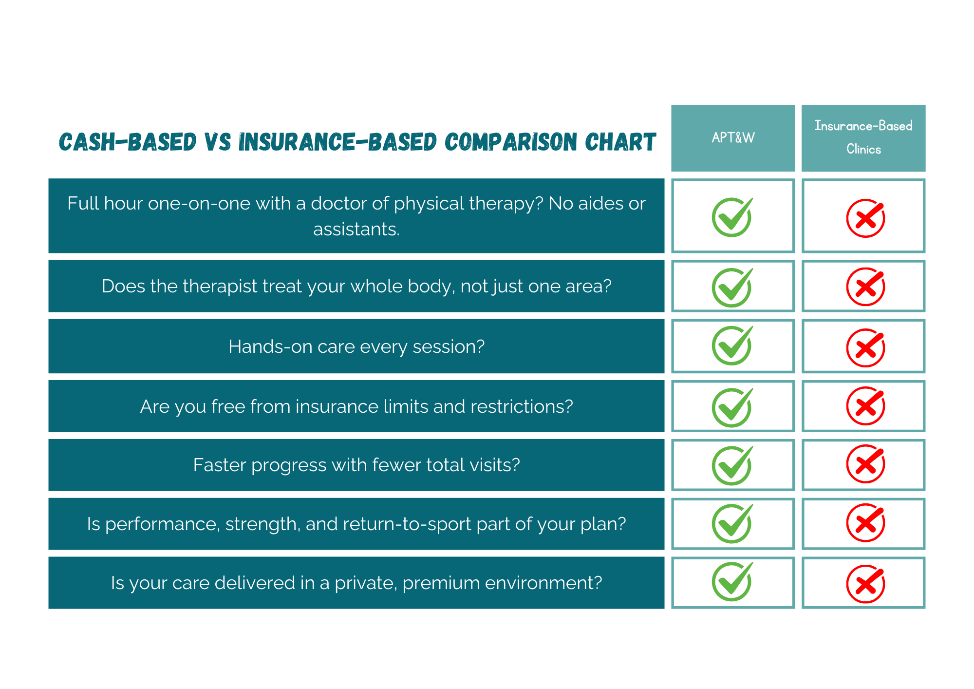 Tosca Minimalist Chore Charts Planner
